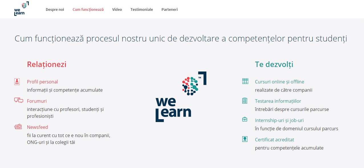 we learn